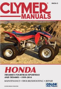 Honda TRX400EX FourTrax/SportTrax & TRX400X (1999-2014) Service Repair Manual