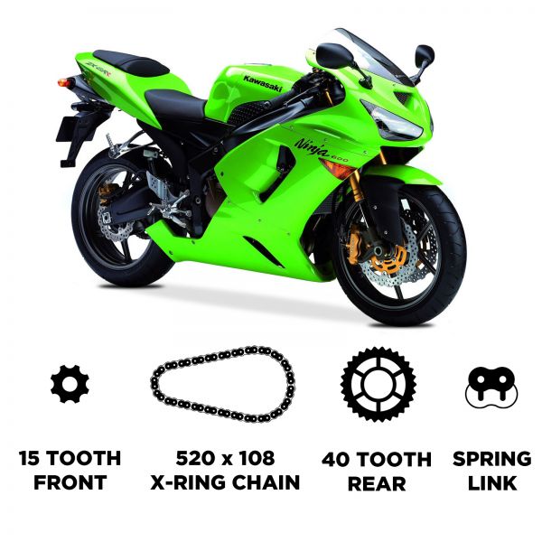 D.I.D Heavy Duty Chain and Sprocket Kit for ZX-6R 2003-2004 