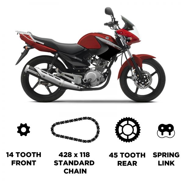 Yamaha YBR 125 Price in Pakistan Features and Specs